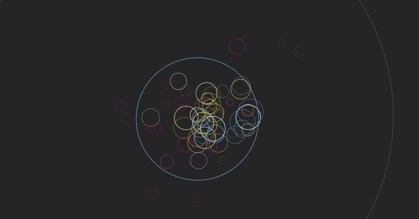 CirclePulsar