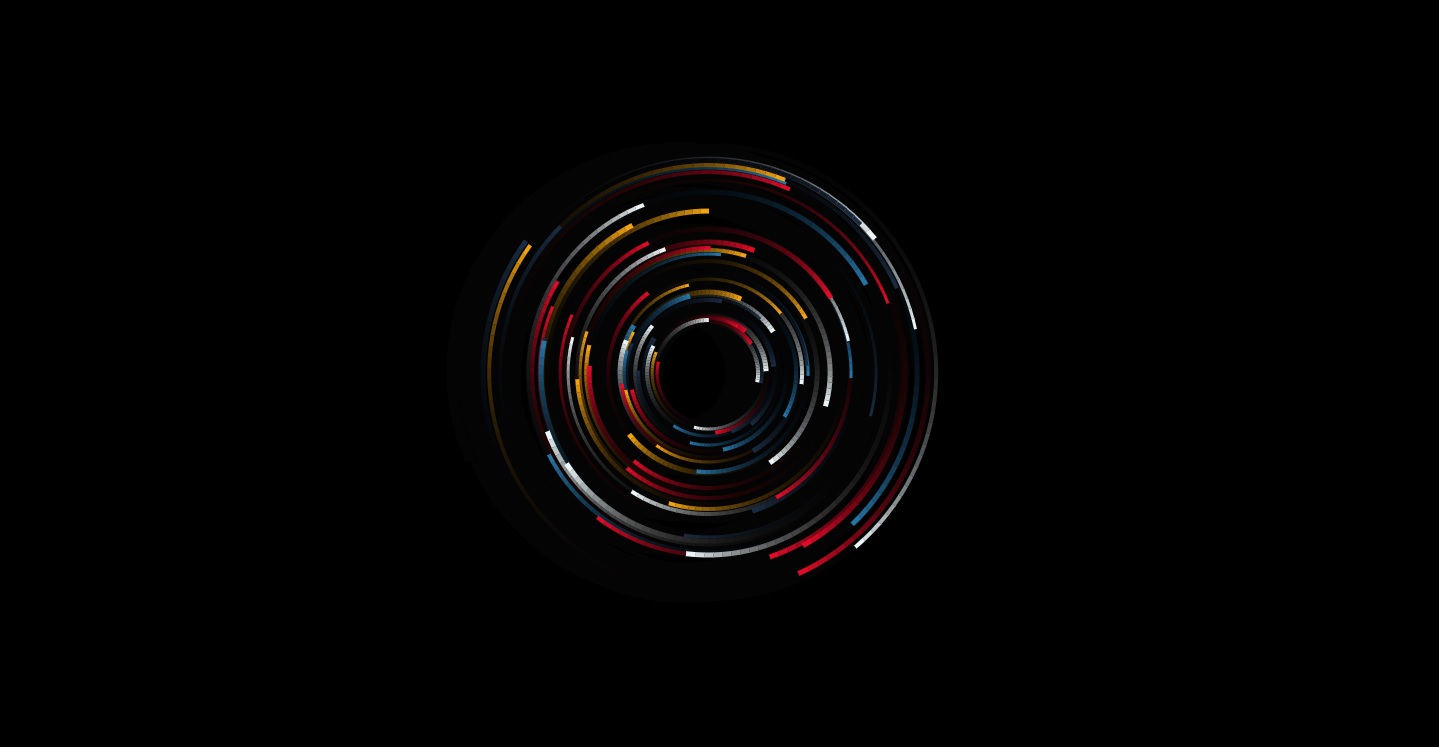 CircularMotion