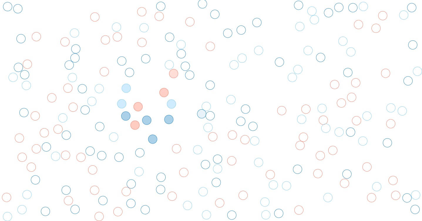 CollisionMultiple