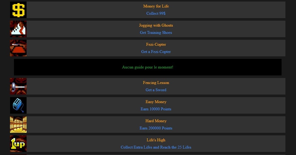 RetroAchievements API MiniGuides